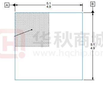 DAC81402RHBR