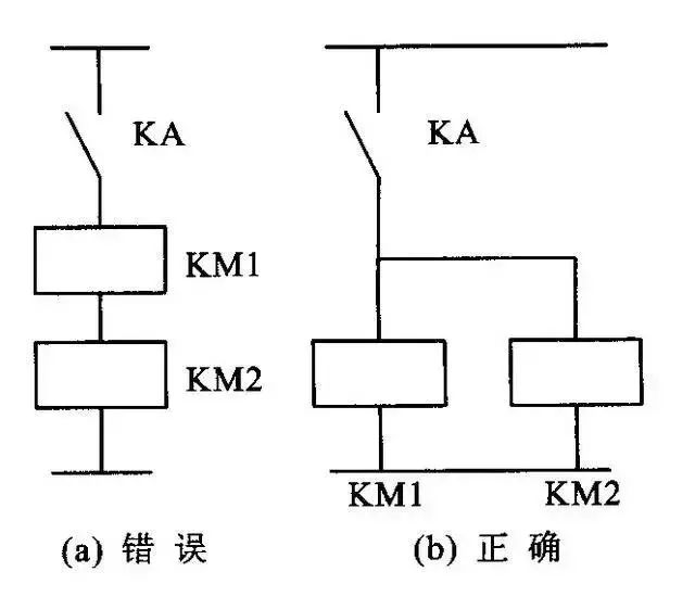 电气控制