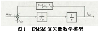 永磁同步电机