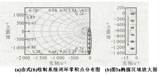 调节器