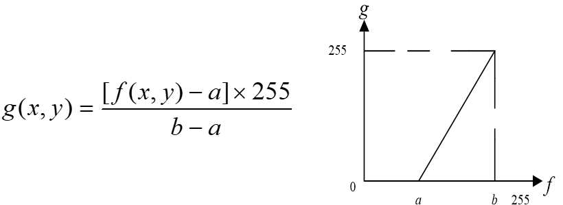 matlab