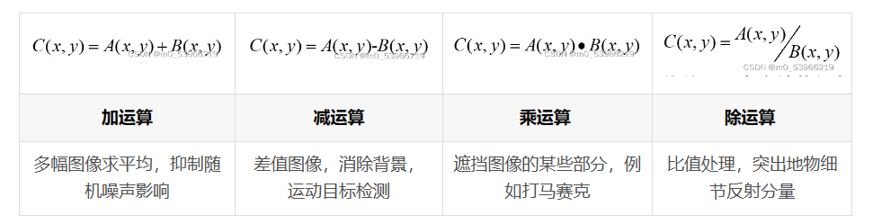 matlab