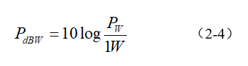 放大器