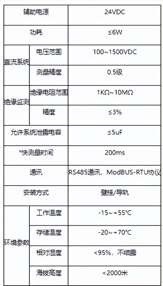 储能系统