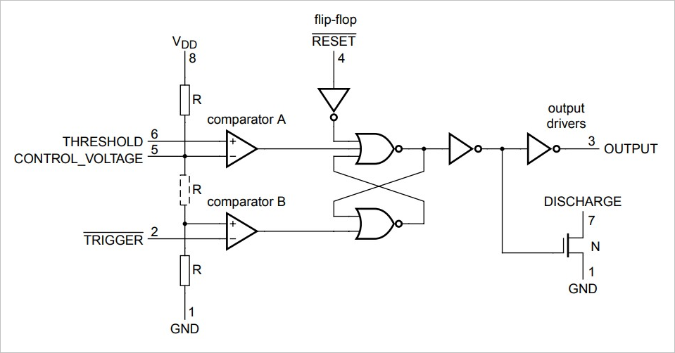 如何使用DAC53701來(lái)完成<b class='flag-5'>555</b>時(shí)<b class='flag-5'>基電路</b>的主要功能呢？