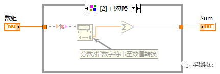 选择器