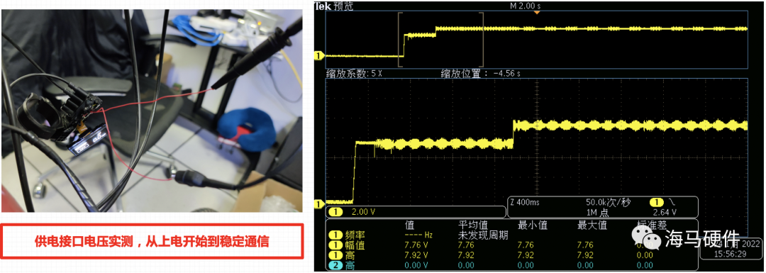 载波通信