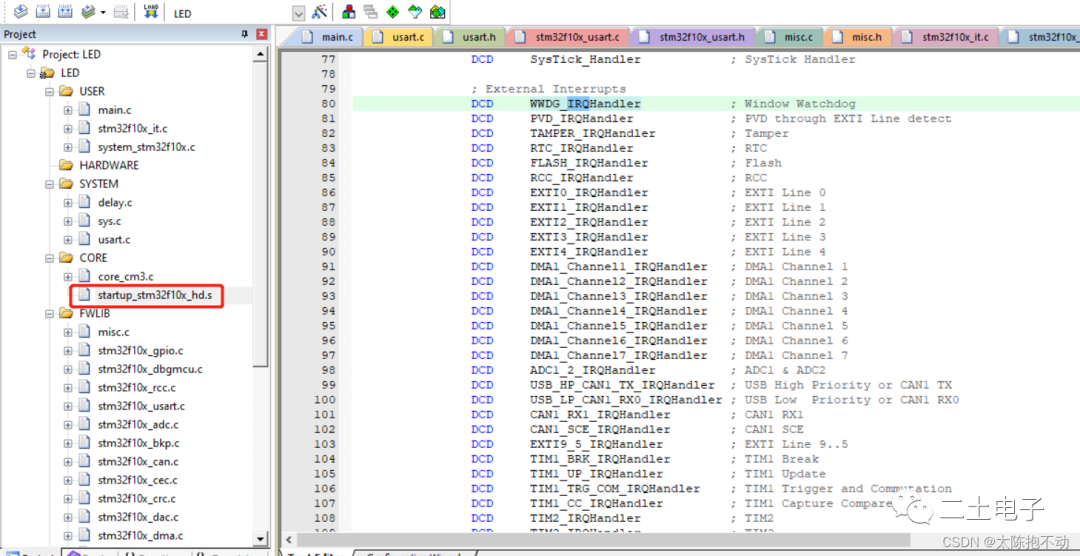 STM32F103ZET6