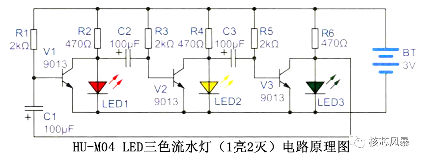 <b class='flag-5'>LED</b><b class='flag-5'>三色</b><b class='flag-5'>流水灯</b>(1亮2灭)<b class='flag-5'>电路</b><b class='flag-5'>原理图</b><b class='flag-5'>讲解</b>