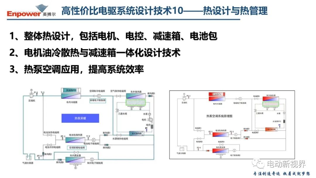 电驱系统