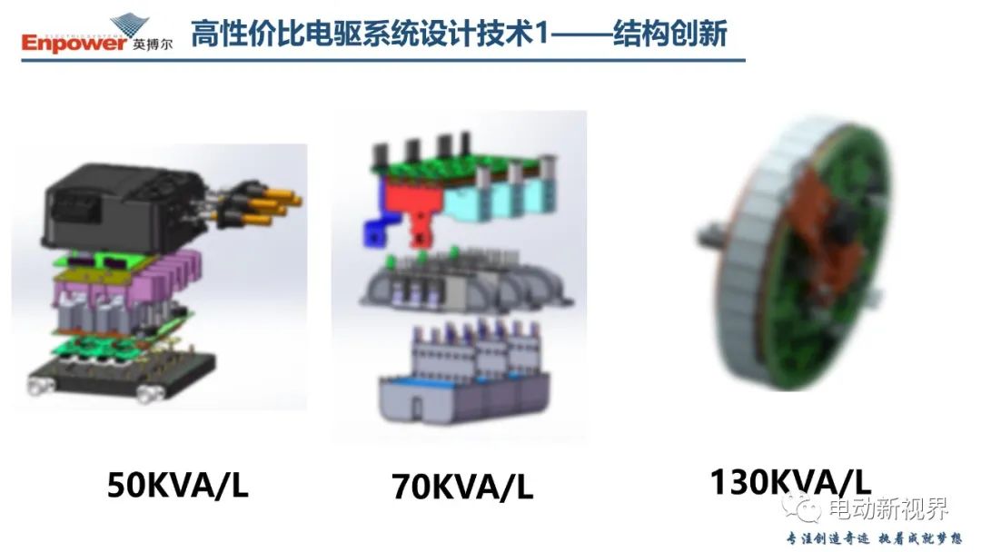 电驱系统