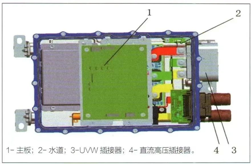 电动汽车