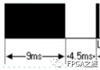 基于FPGA的红外遥控接收器模块数据传输 (https://ic.work/) 传感器 第3张