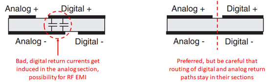 模擬電路的PCB設計規則