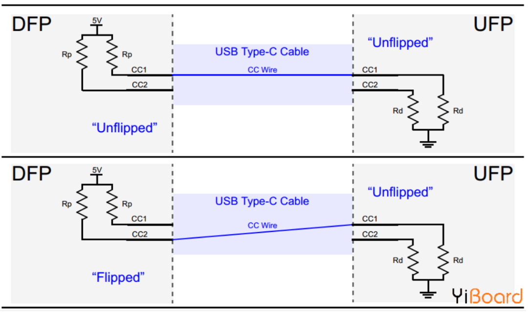 1ae83744-6b08-11ee-939d-92fbcf53809c.png