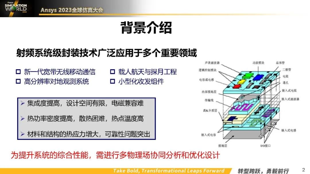 耦合