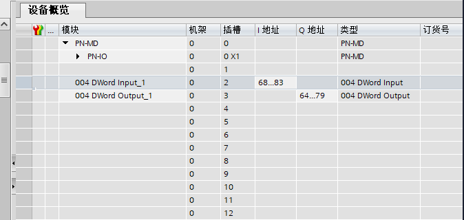 Profinet