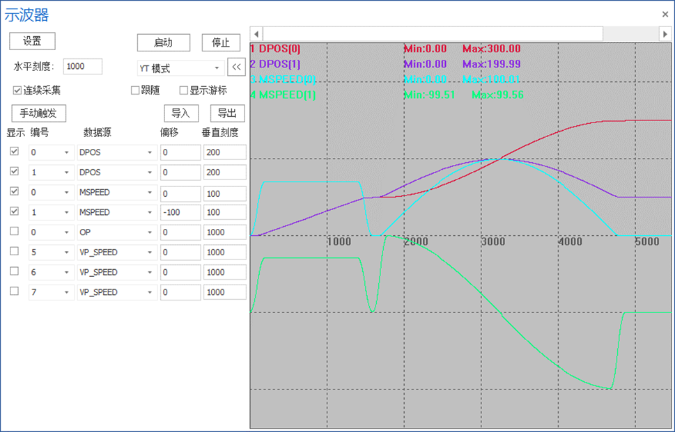 ethercat