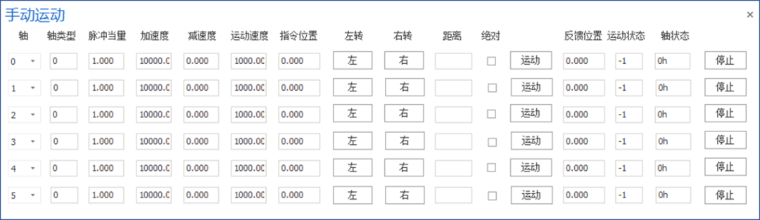 运动控制器