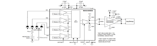 <b class='flag-5'>跨</b><b class='flag-5'>阻</b><b class='flag-5'>放大器</b>的选择和应用