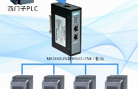 软启动器与PLC通过ModbusRTU转Profinet网关连接的配置案例
