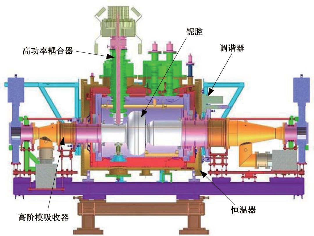 加速器