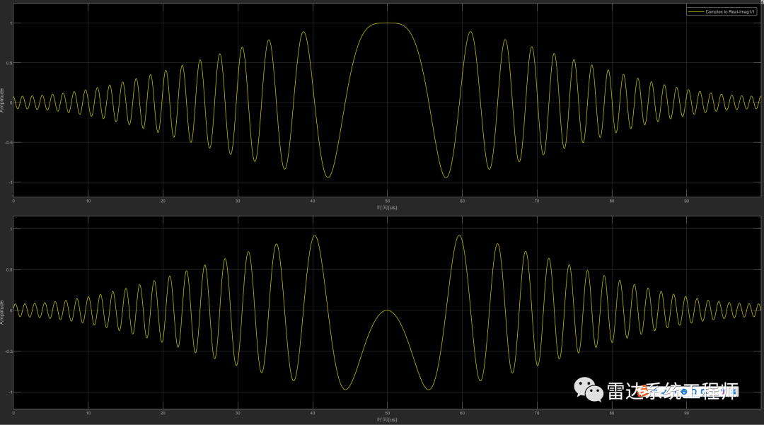 Simulink