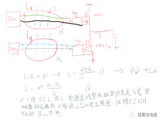 DCDC电源