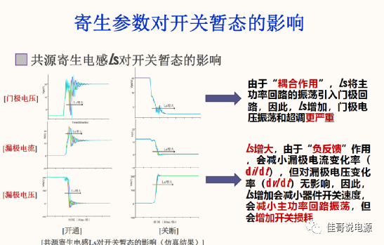 DCDC电源