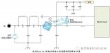 Coaxial同轴音频接口浪涌静电ESD保护方案