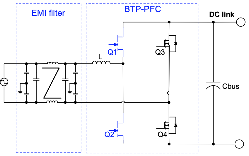 基于氮化镓的<b class='flag-5'>高频</b>图腾柱PFC优化设计