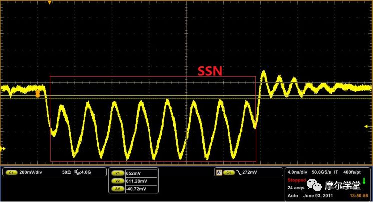 PCI