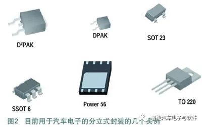 MOSFET