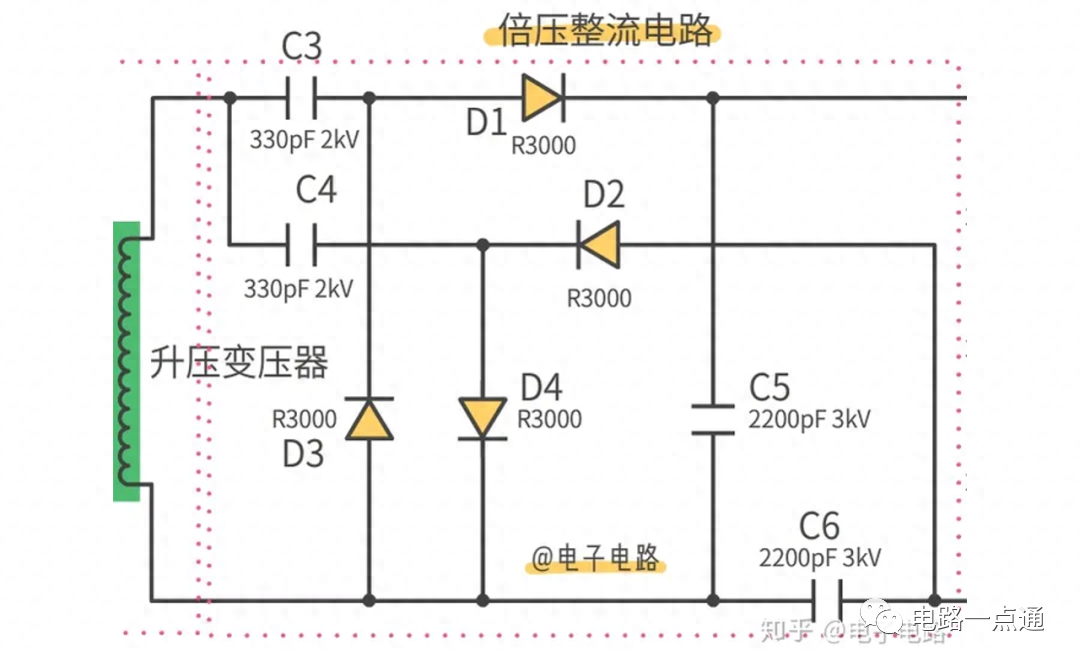 变压器