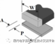 元器件