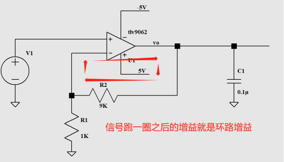 放大器