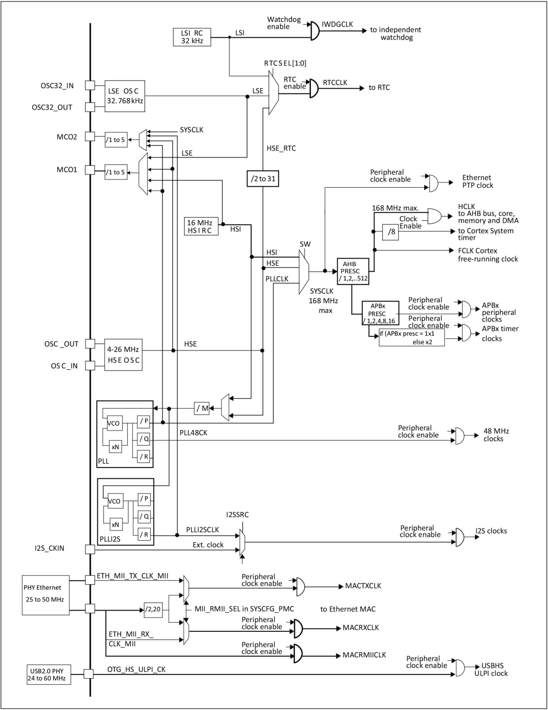 b112cae4-6bf9-11ee-939d-92fbcf53809c.png