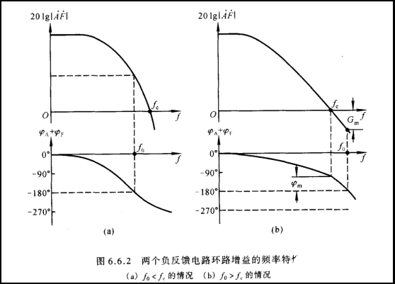 缓冲器电路