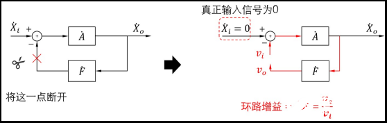 缓冲器电路