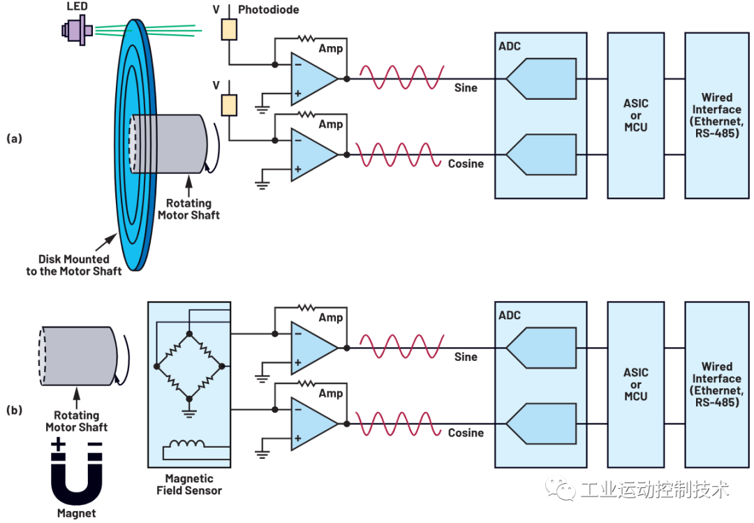 wKgaomU4bo-Afm5nAALVIfBYg-o601.png