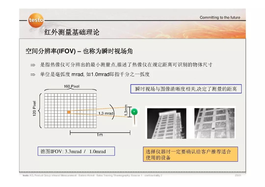 热像仪