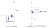 功率MOSFET的分类及优缺点 功率MOSFET的选型要求