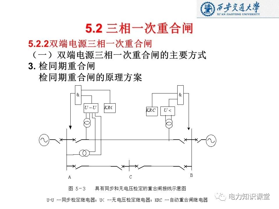 高压线路