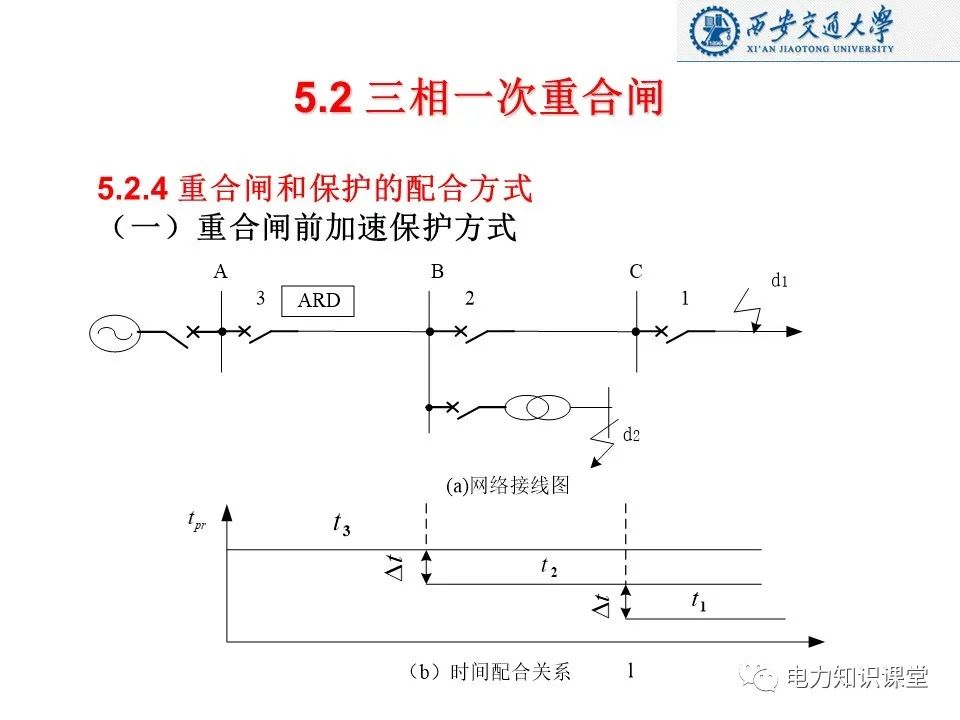 高压线路