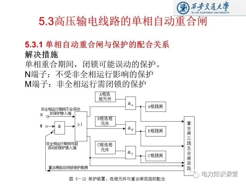 高压线路