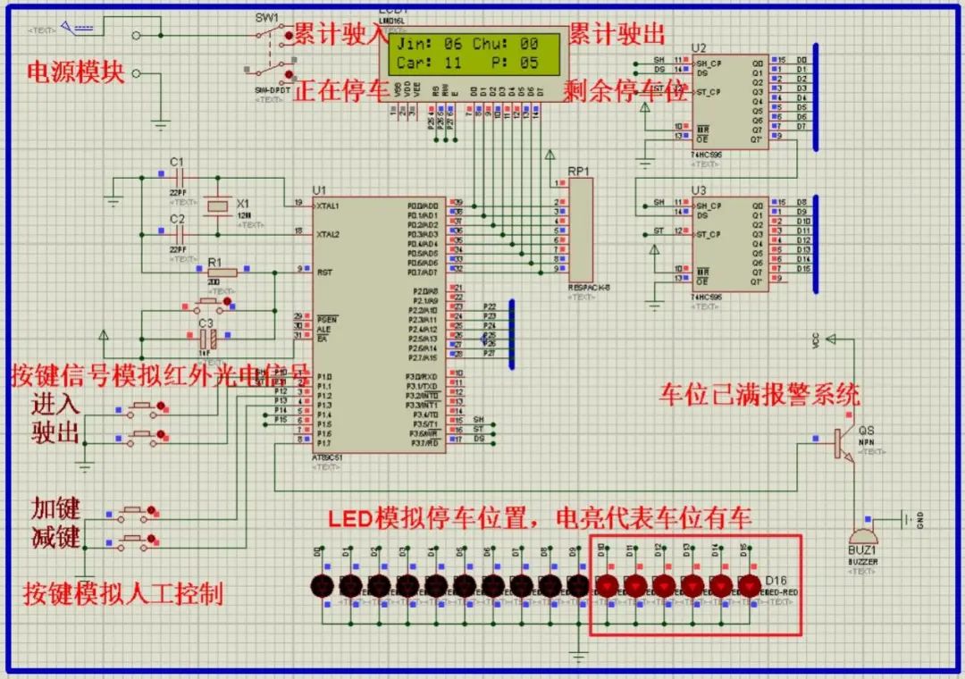 led灯