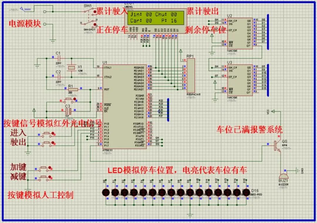 led灯