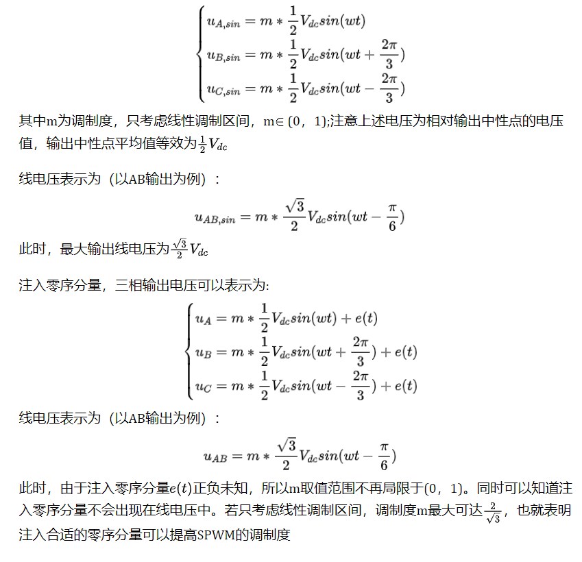 SPWM技术