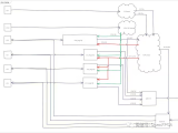 FPGA IP核開發(fā)<b class='flag-5'>流程</b>概要