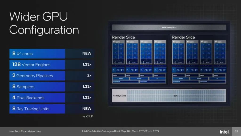 cpu